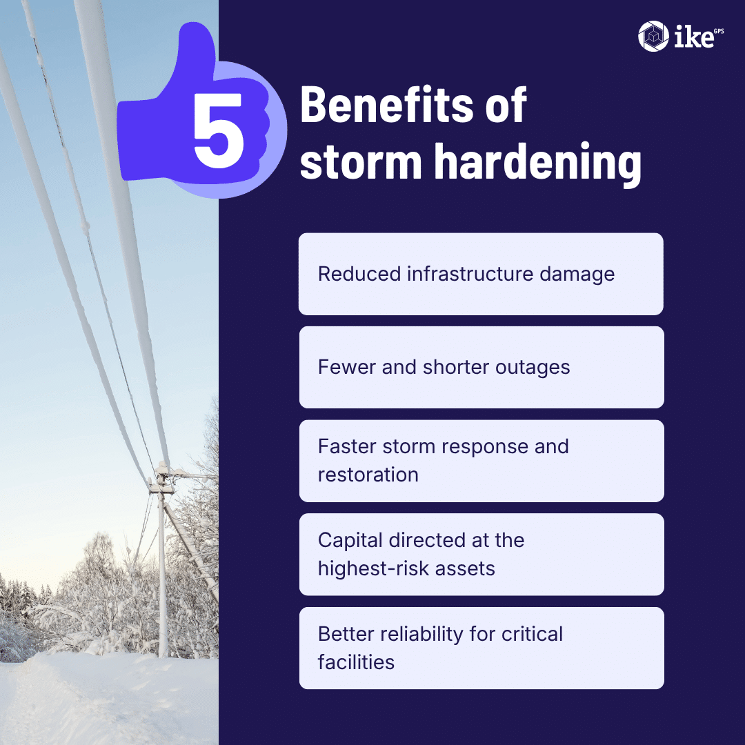 List of the main benefits of storm hardening