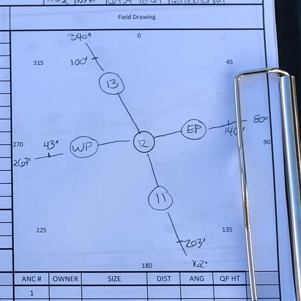 Manual fielding notes and diagrams