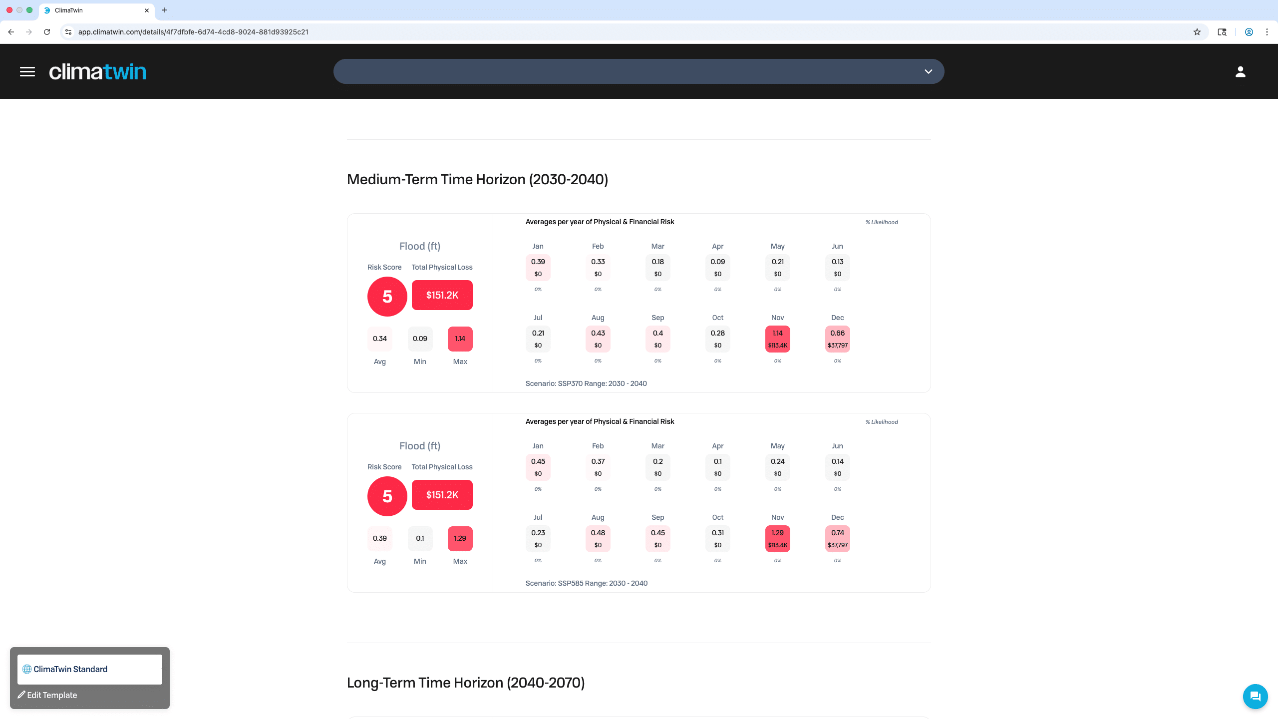 ClimaTwin Portfolio Overview and Visual Intelligence