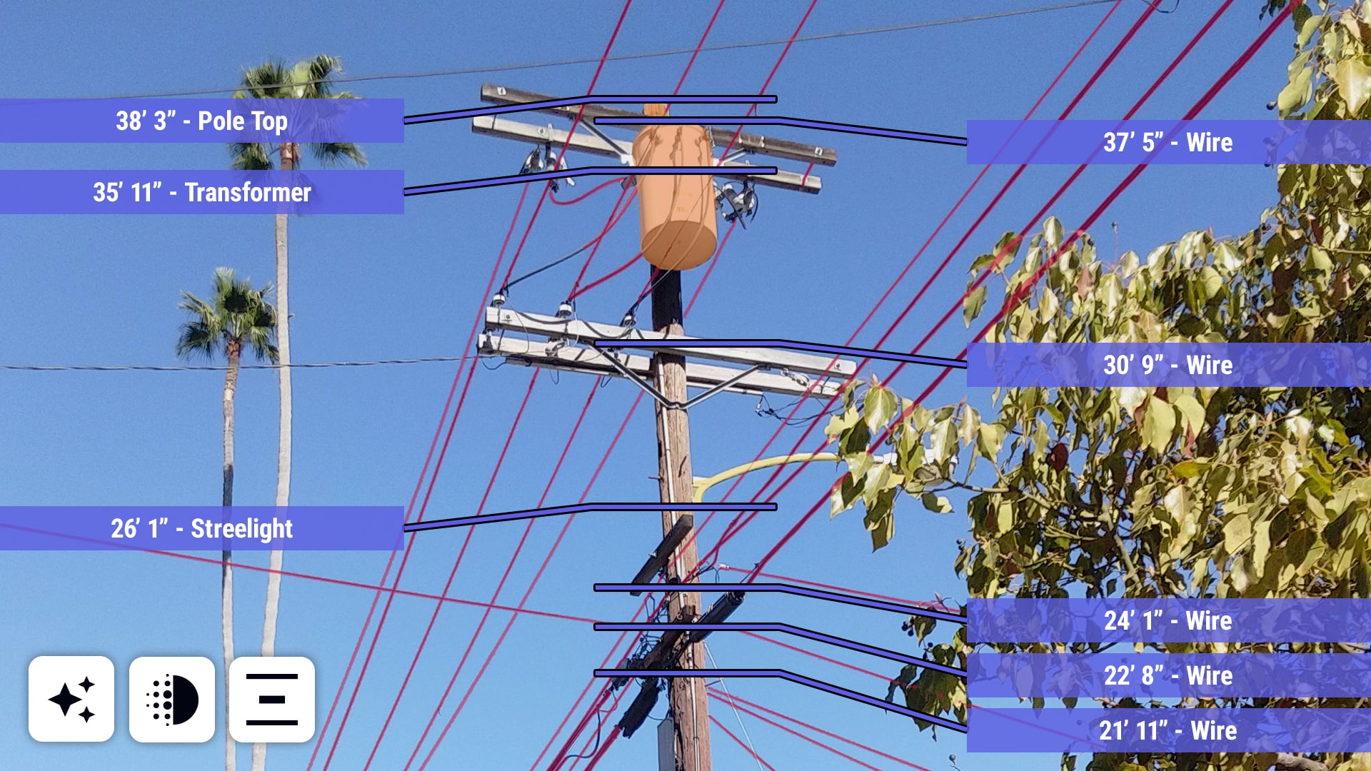 Masks and annotations on a pole photo.