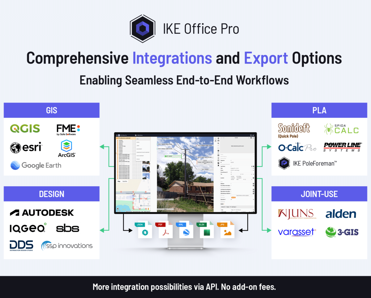 Ikegps Ruler IKE Office Pro’s expanded field data integrations | ikeGPS