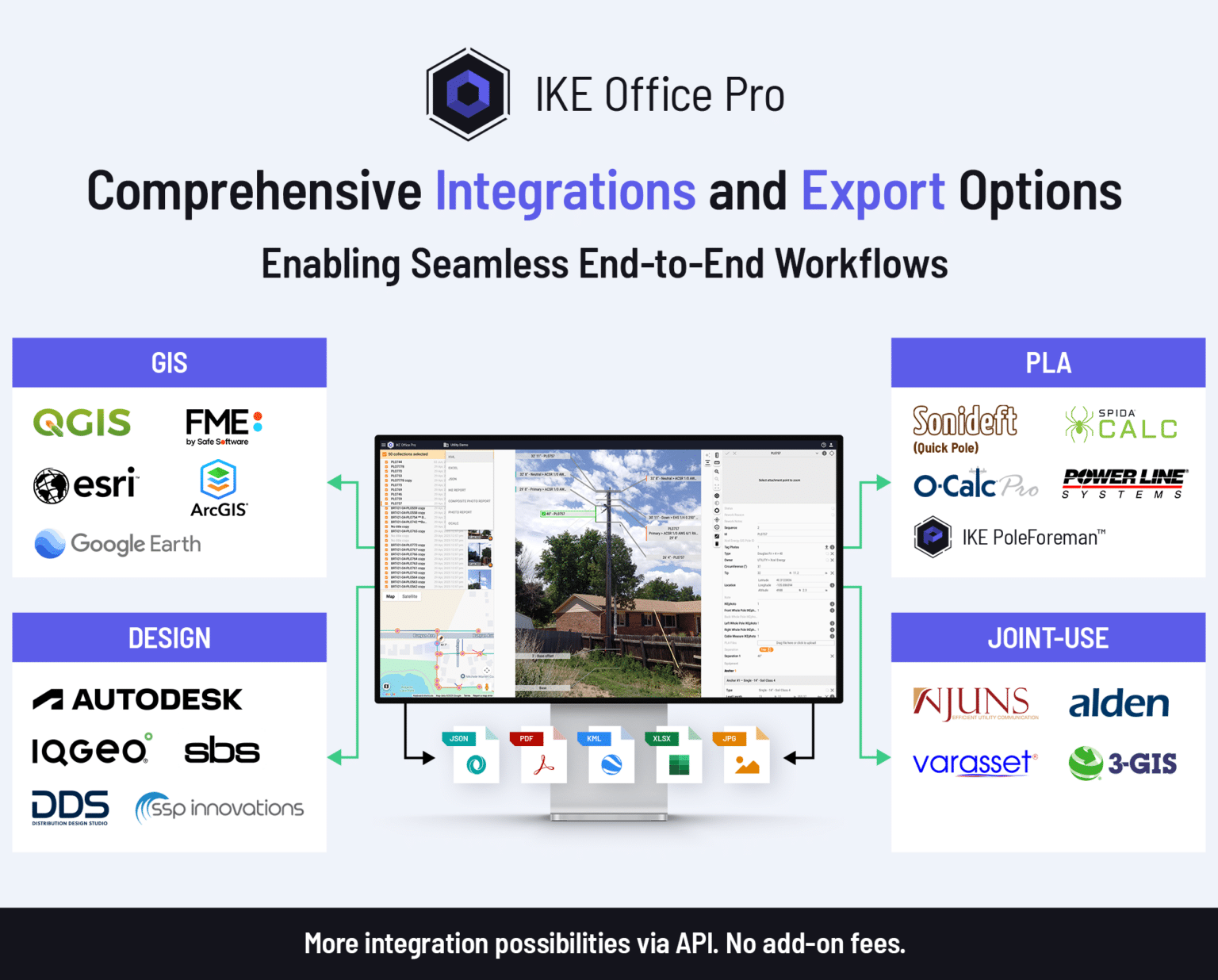 IKE Office Pro’s expanded field data integrations | ikeGPS