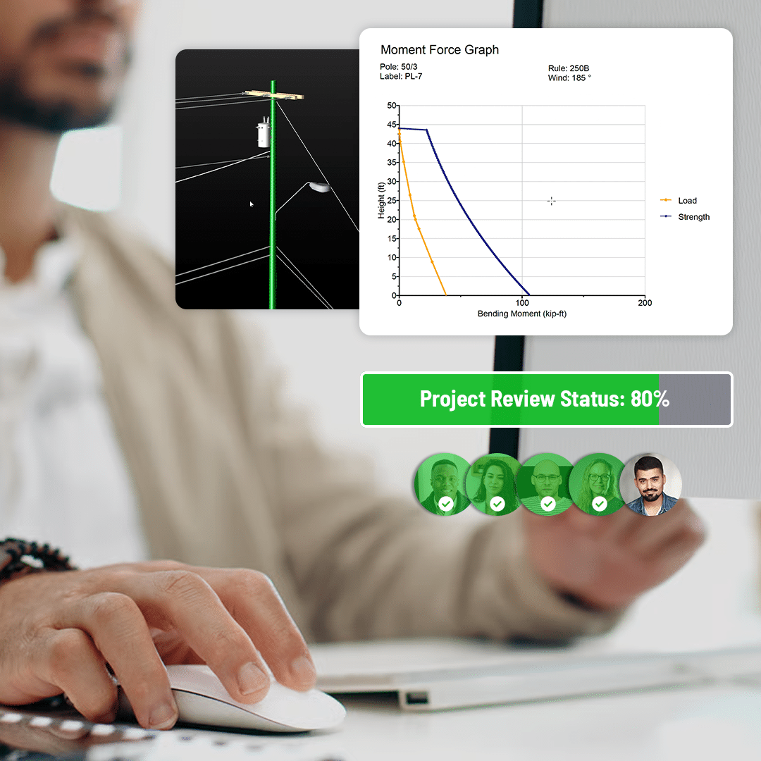 Person reviewing a pole loading analysis report with other reviewer's statuses