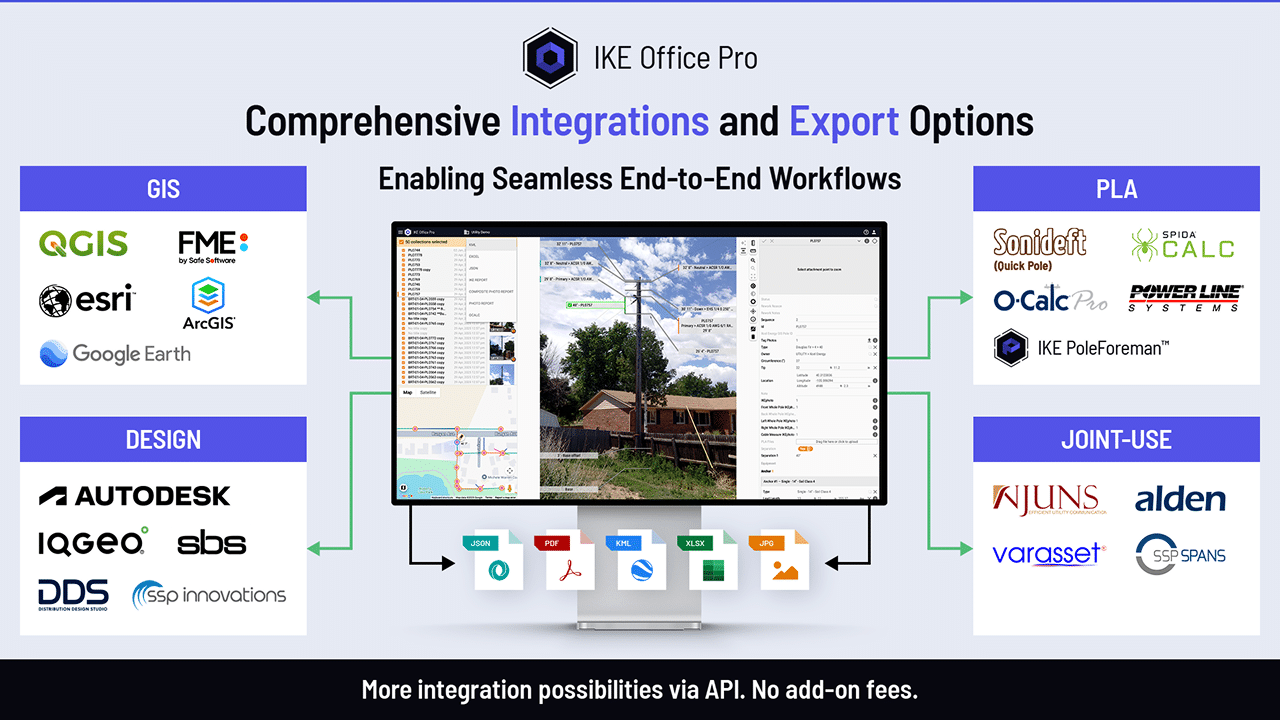 Ikegps Ruler IKE Office Pro's integrations and exports get your pole data where it ...