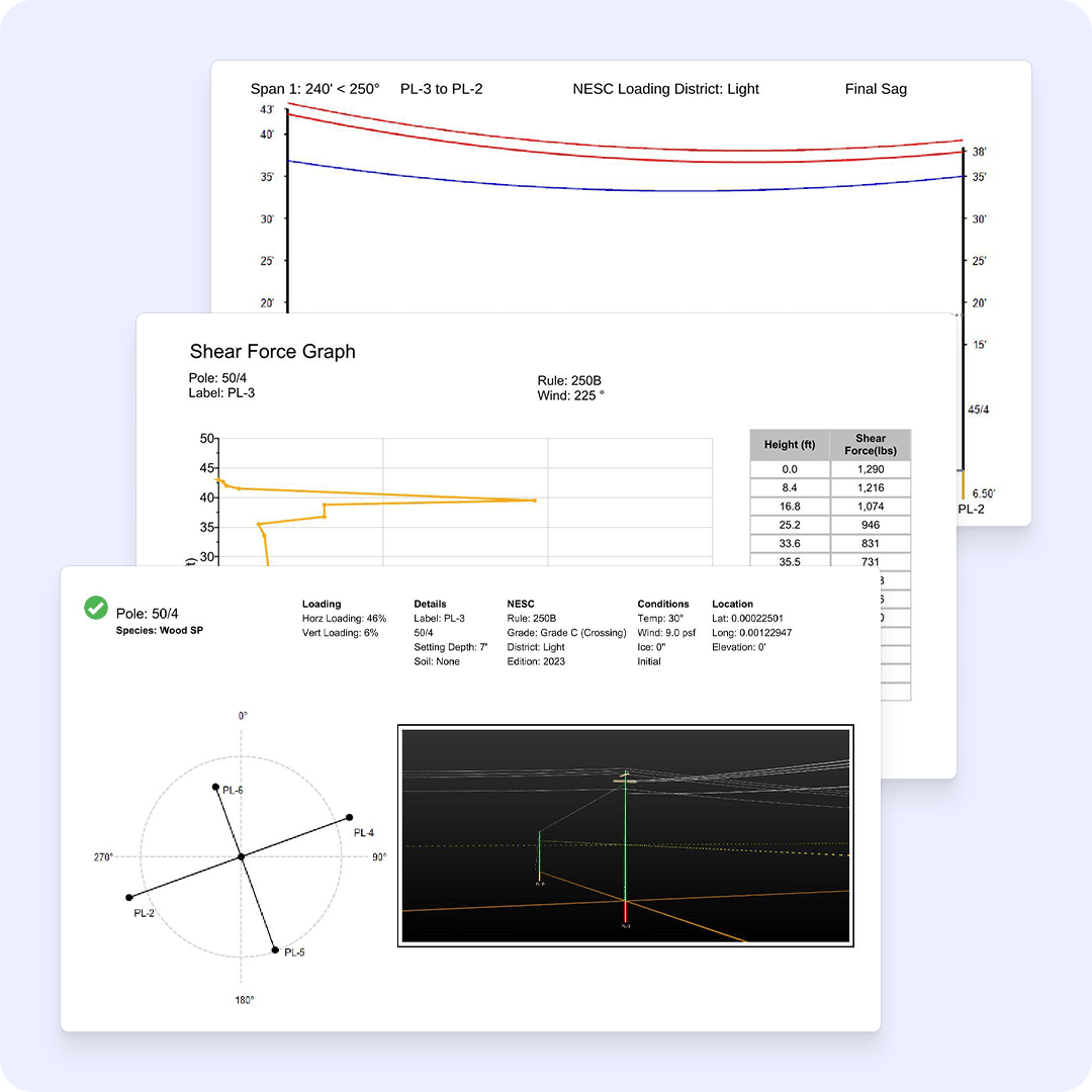 IKE PoleForeman pole loading analysis reports